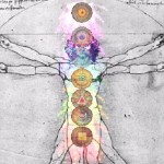 7_Chakras