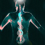kundalini awakening