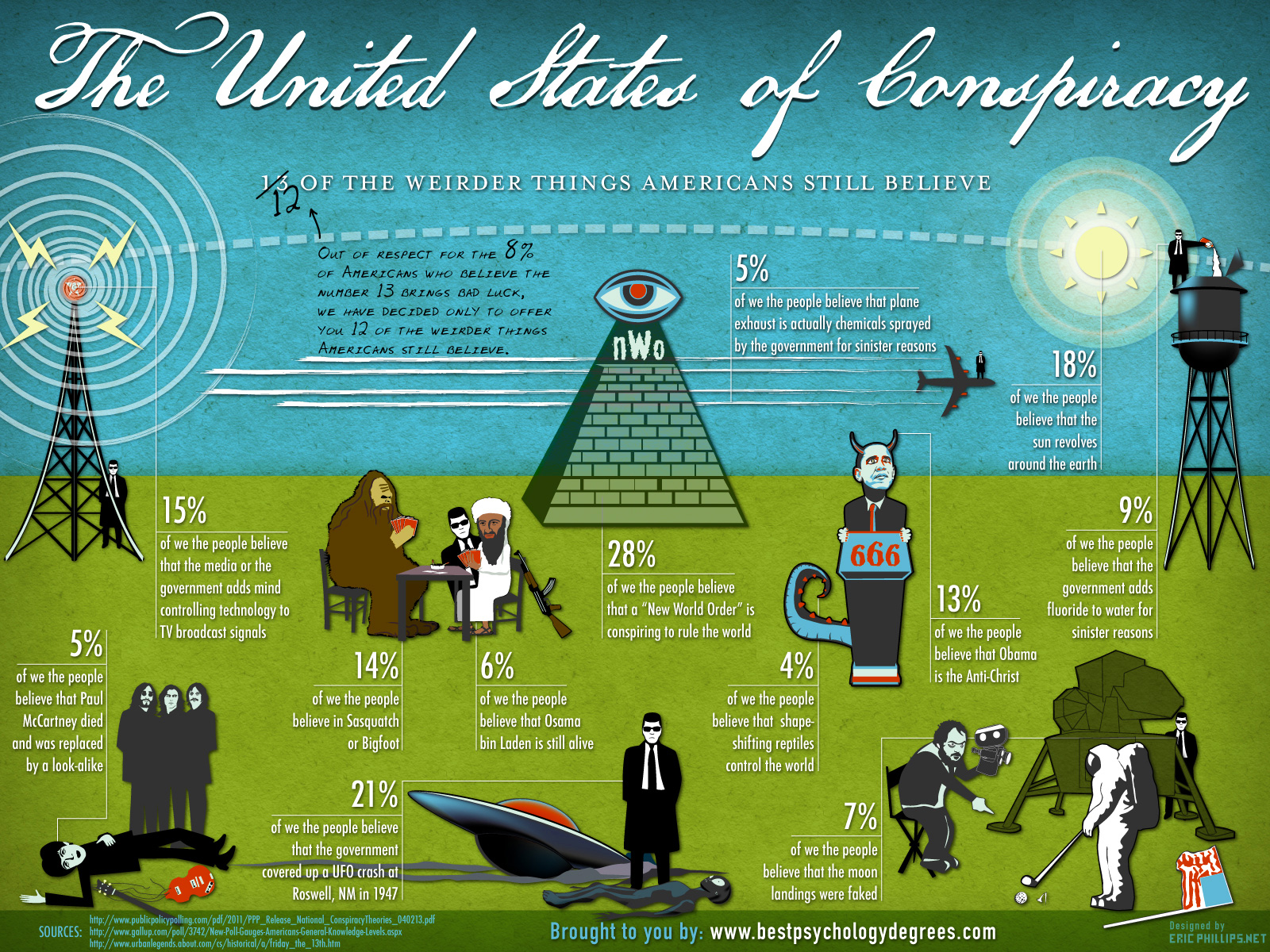 http://gnosticwarrior.com/wp-content/uploads/2013/08/meaning-of-conspiracy.jpg