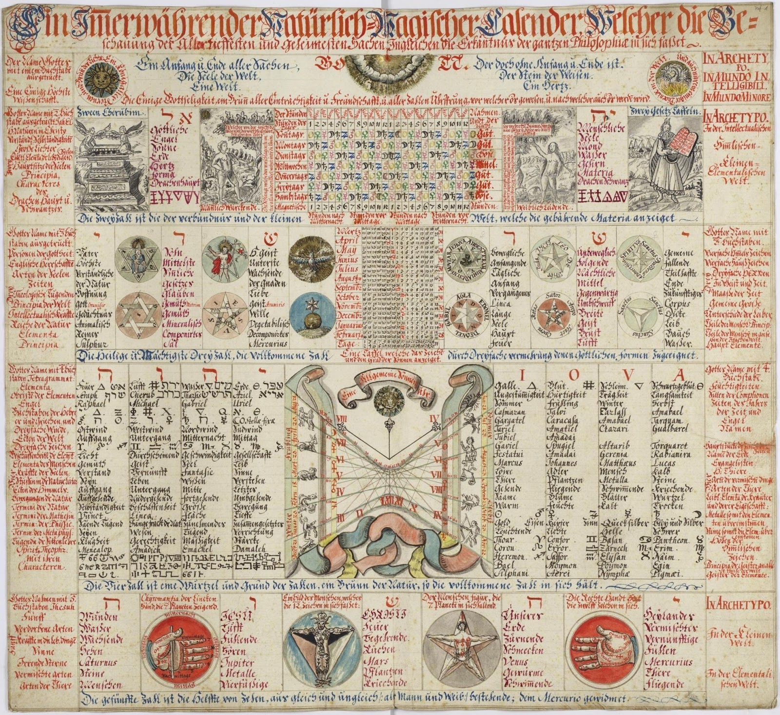 Symbols - The Magical Calendar