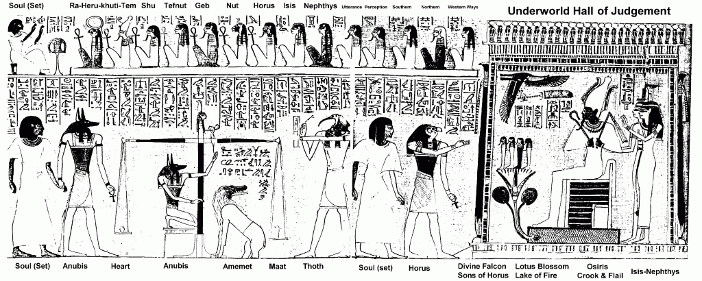 Symbols - Underworld Hall of Judgement