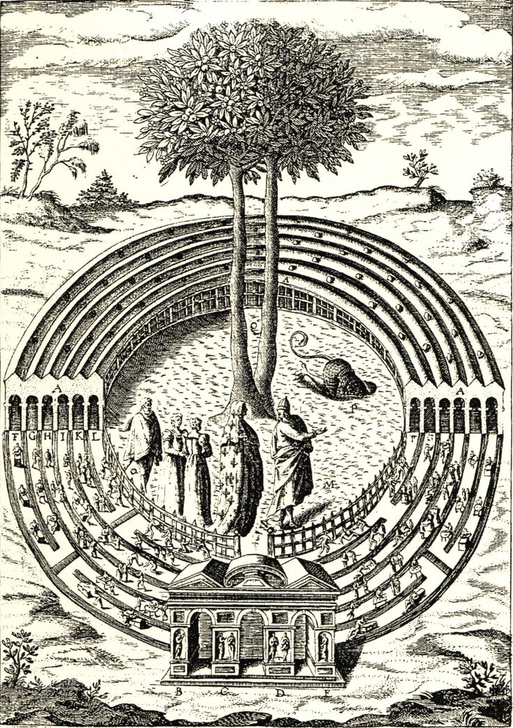 Symbols – Labyrinth of Avarice