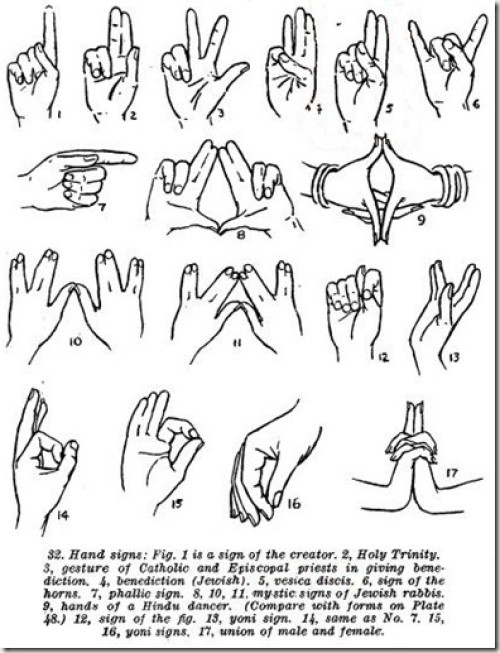 Illuminati Signs And Symbols With Hand