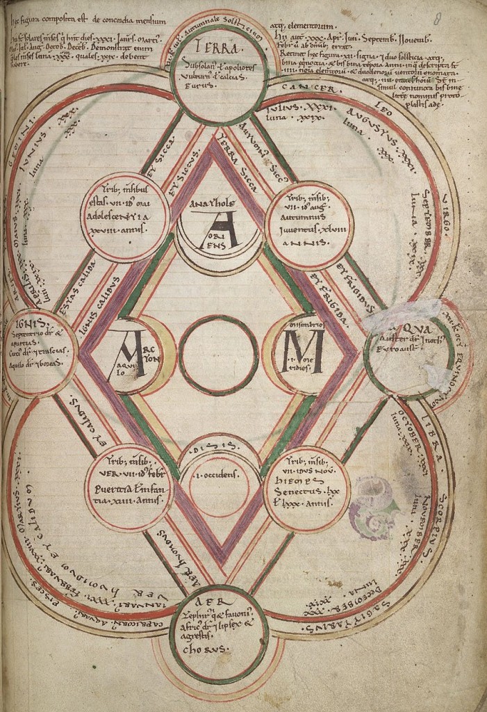 codex gigas translated to english pdf codex gigas translated to english pdf