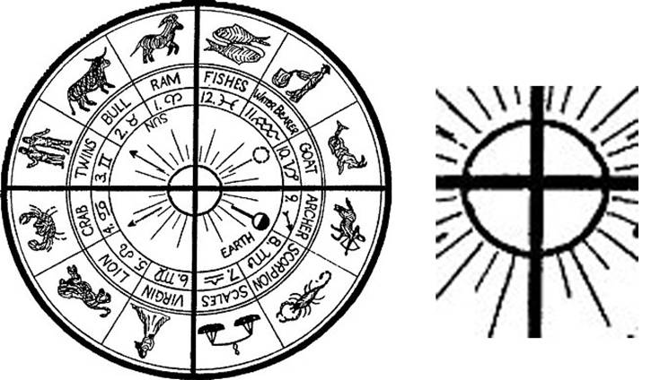 Symbols-solar-cross.jpg