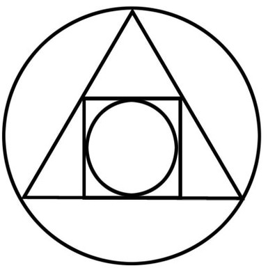 Démiurges Symbols-triangle-a-square-and-two-circles