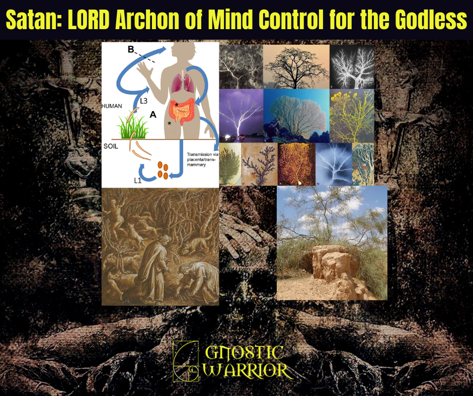 Satan: LORD Archon of Mind Control for the Godless